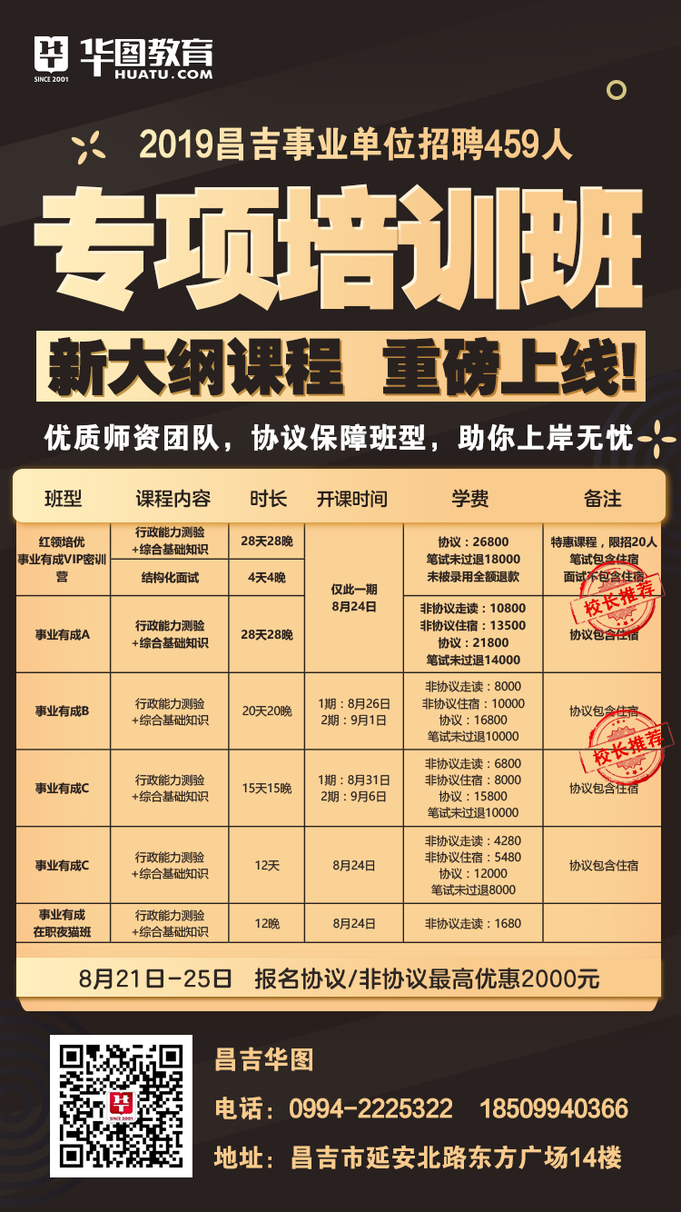 同心县成人教育事业单位招聘公告全新发布