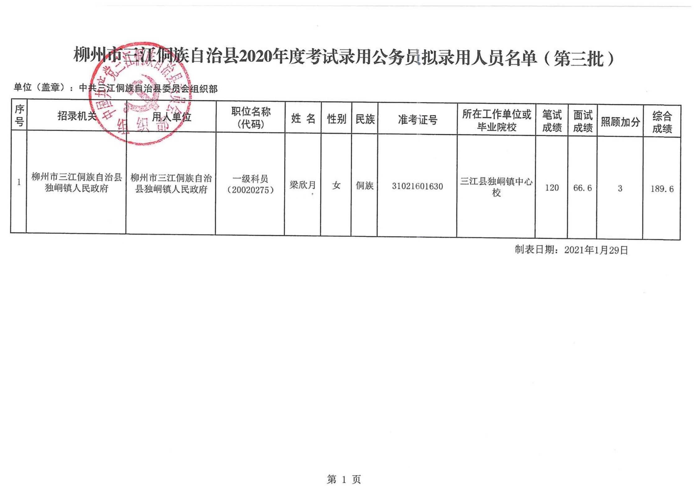 凭祥市体育局最新招聘信息详解