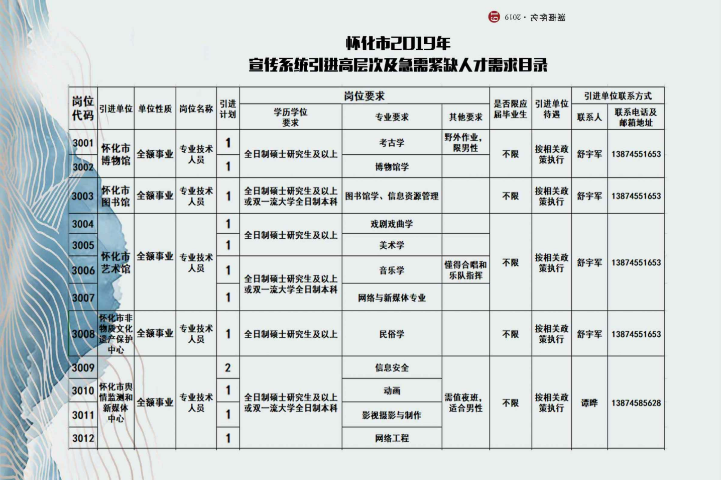 怀化市档案局最新招聘启事概览