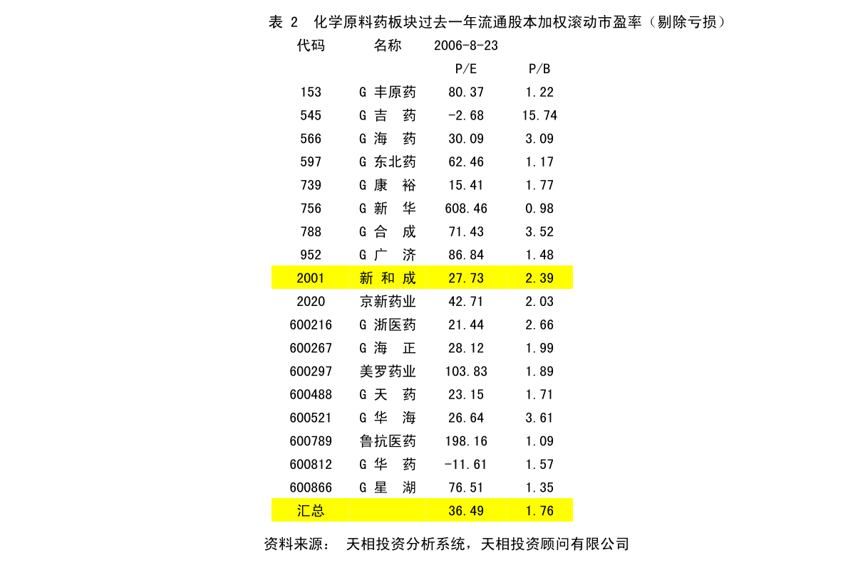 苏州市地方志编撰办公室最新发展规划概览