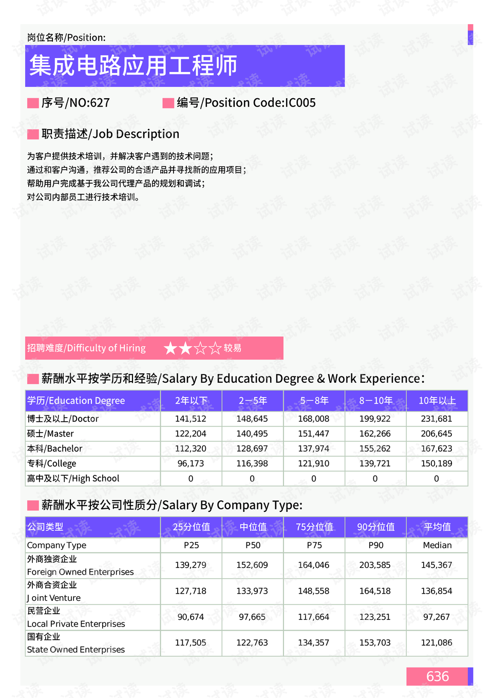 营门口路社区人事最新任命通知