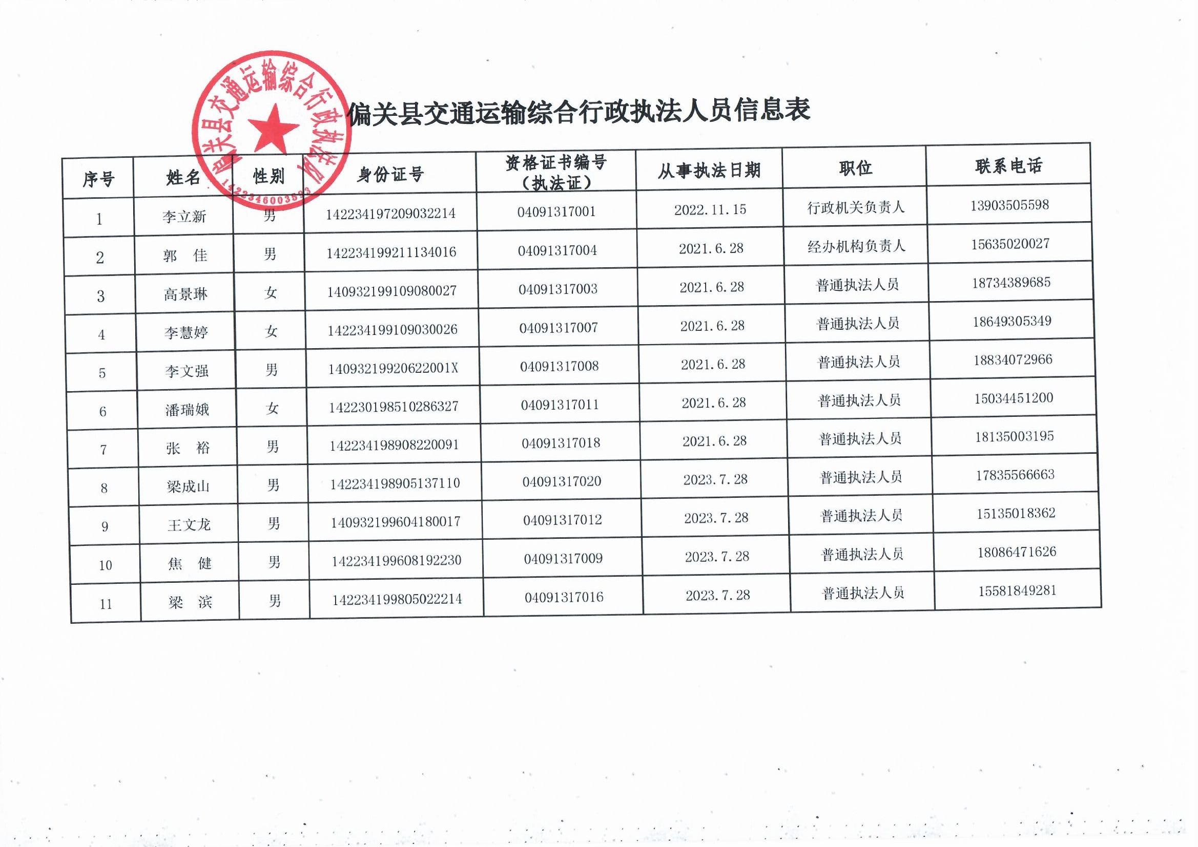 新北区公路运输管理事业单位领导引领变革，塑造未来新篇章