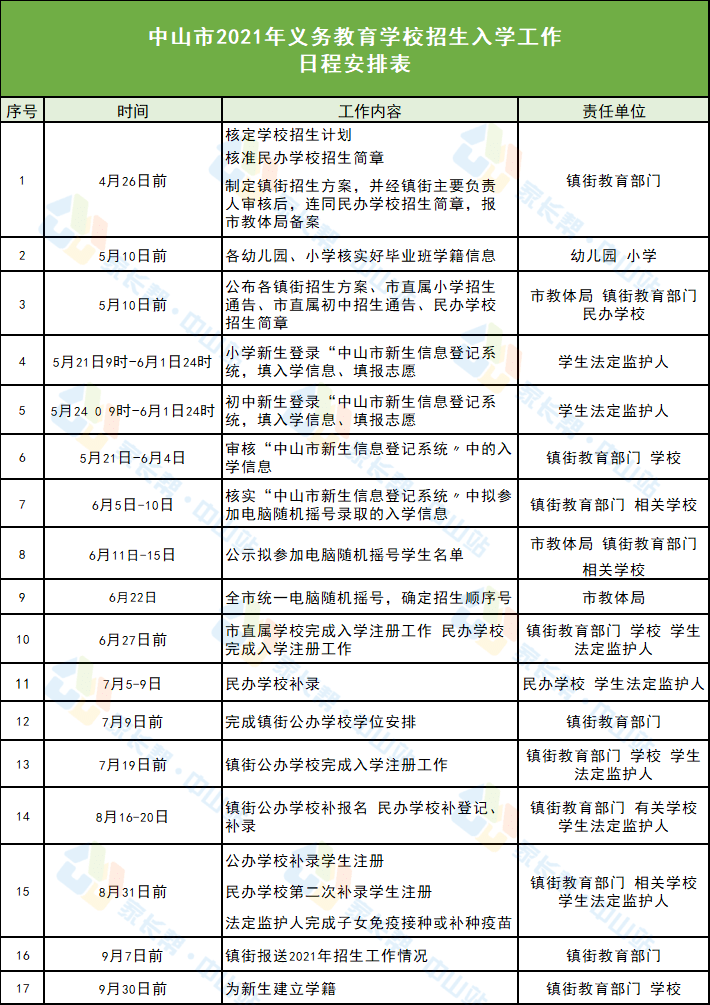 兴城市体育馆最新招聘概览