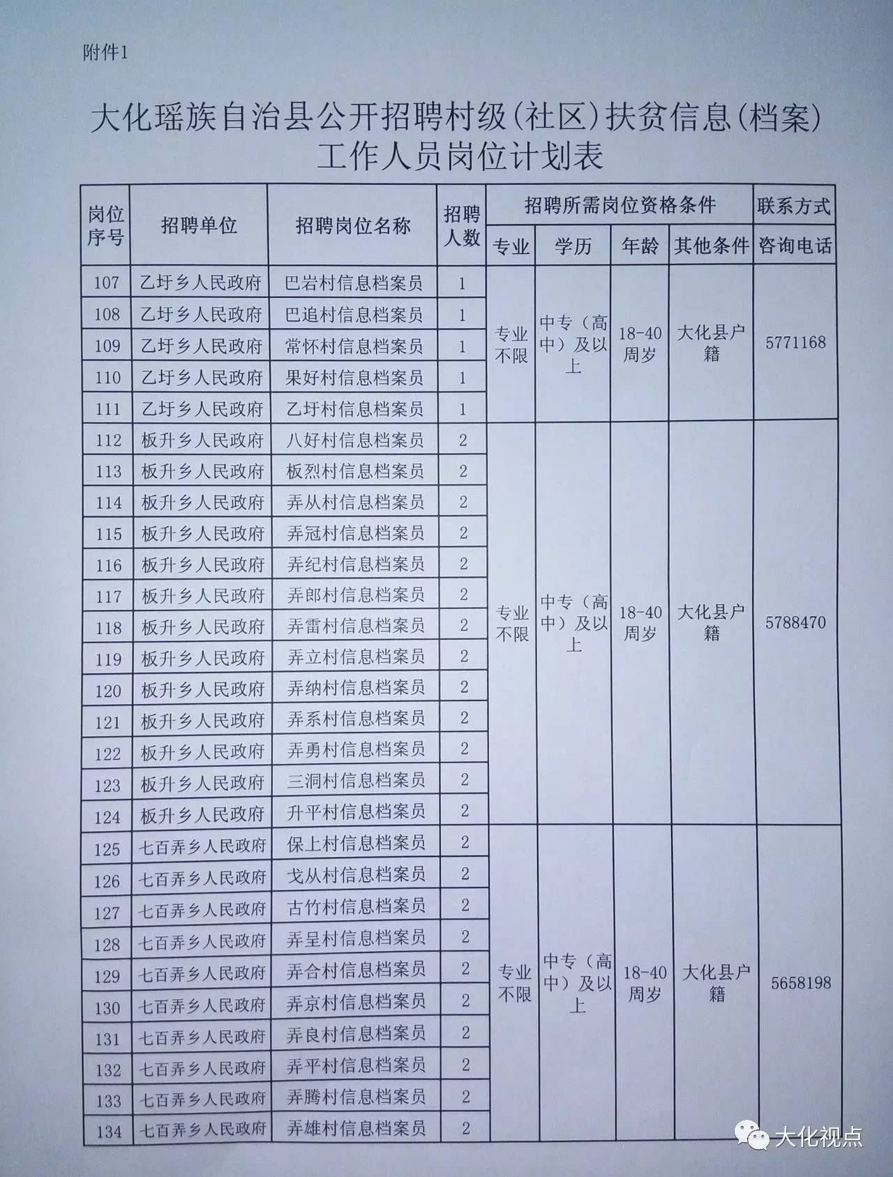 成武县级托养福利事业单位最新项目研究概况